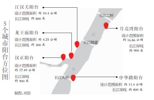 長江主軸 陽臺.jpg